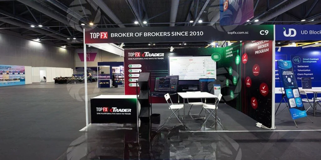 Explore TOPFX Broker Details Now