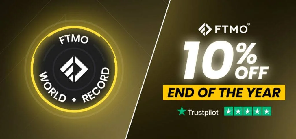 Impressive results on FTMO Leaderboard