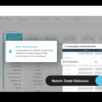 Enhanced Prop Trading CRM Match-Trader