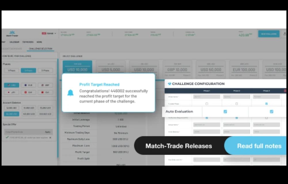 Enhanced Prop Trading CRM Match-Trader